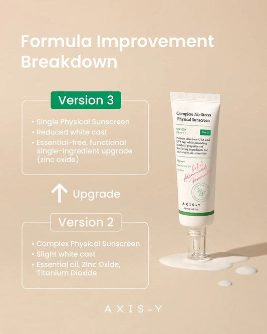 Axis-Y Complete No-Stress Physical Sunscreen V.3